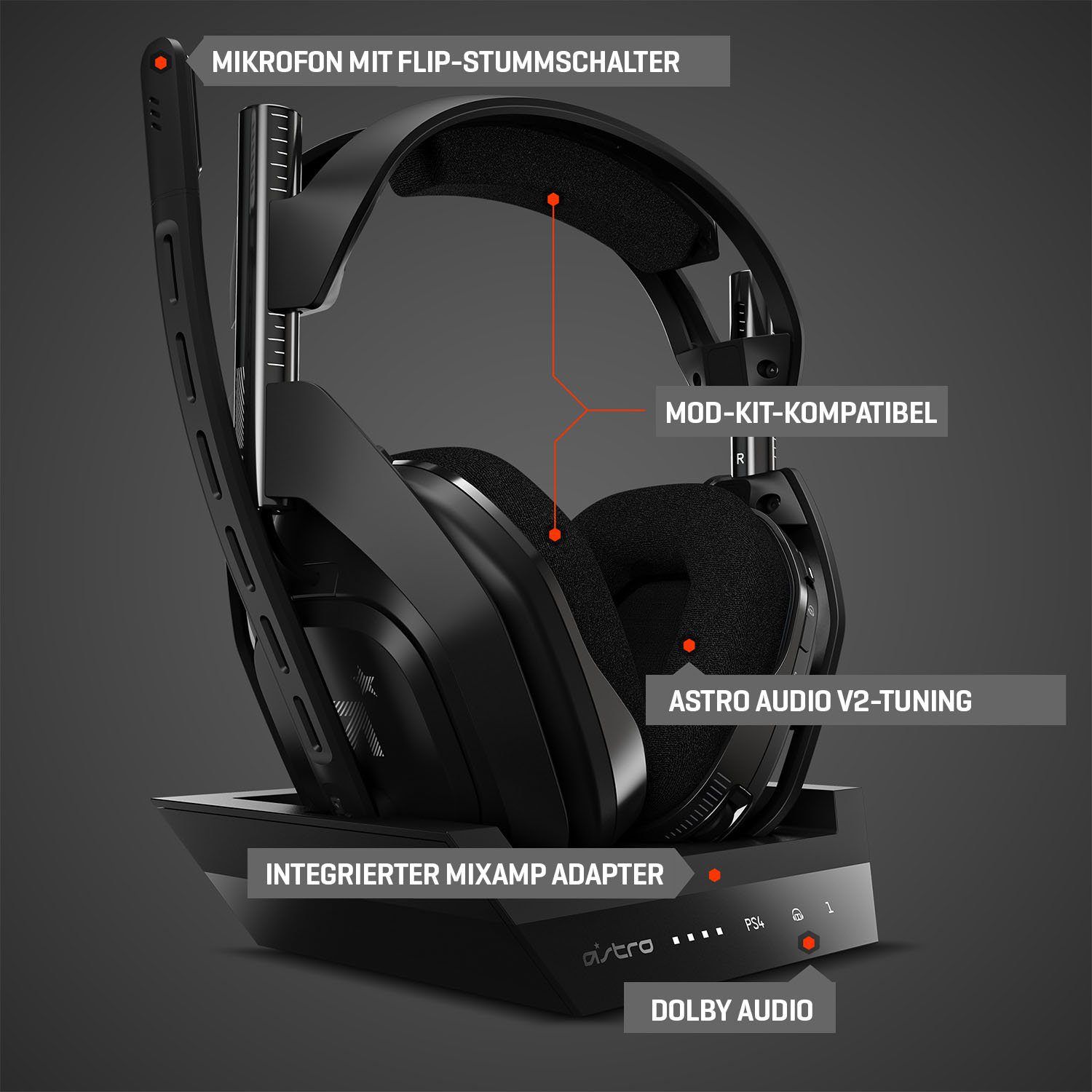 Astro Gaming A50 wireless Headset (4. Gen) für 198,80€ (statt 225€)