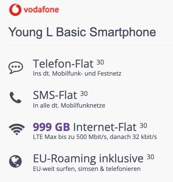 Junge Leute: Apple iPhone 13 mit 128GB für 299€ + Vodafone Allnet Flat mit 999GB LTE (!) für 47,99€ mtl.