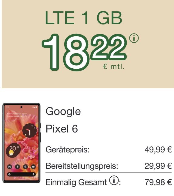 Google Pixel 6 für 49€ + kleiner o2 Tarif von smartmobil mit 1GB für 18,22€ mtl.