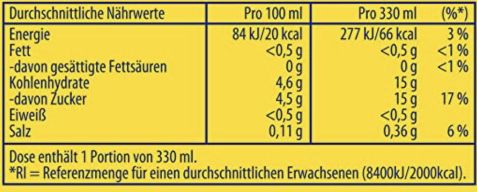 🍋 24x0,33L Lipton Ice Tea Sparkling Zitrone ab 15,35€ (statt 24€)
