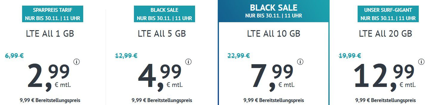 o2 AllNet & SMS Flat + 10GB LTE mit 50 Mbit/s für 7,99€ oder 20GB für 12,99€   mtl. kündbar