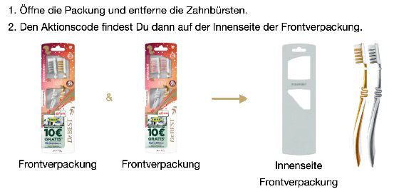 2 Dr. Best Aktionsprodukte kaufen   10€ BestChoice Gutschein abfassen