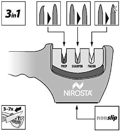 Fackelmann Nirosta Quick Sharp Messerschärfer für 9,53€ (statt 18€)   Prime