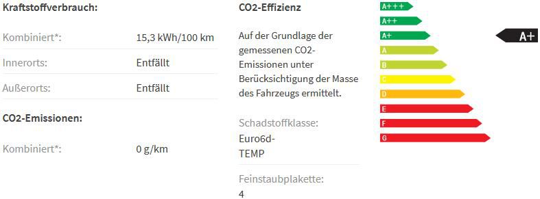 Privat: Citroën C4 Feel mit 136PS Elektro inkl. Wartung/Verschleiß/Garantie für 149,90€ mtl.   LF: 0,52