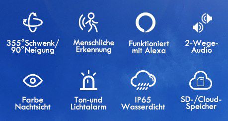 Zeetopin 1080p PTZ Überwachungskamera Außen mit 20m Farbnachtsicht & Bewegungserkennung für 39,99€ (statt 80€)