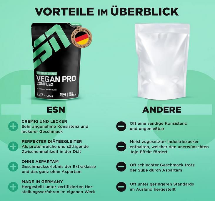 ESN Vegan Pro Complex Smooth Chocolate 1000g Beutel für 15,57€ (statt 24€)