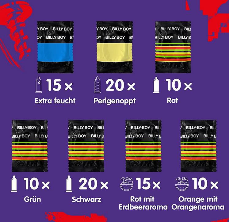 🍆 100er Pack Billy Boy Kondome Mix Sortiment für 24,25€ (statt 35€)