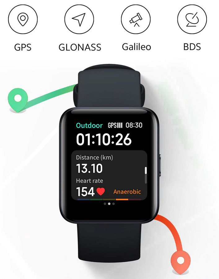 Redmi Watch 2 Lite mit GPS & Blutsauerstoffmessung für 65,42€