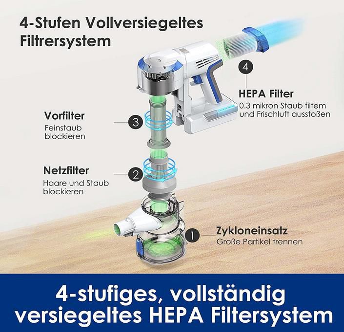 Tineco A10 Hero Akkustaubsauger mit 17KPa + Ersatzfilter für 134€ (statt 151€)