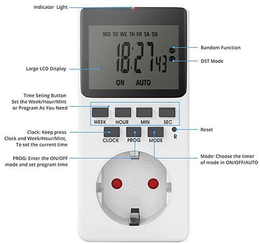 Digitale Zeitschaltuhr mit 20 Programmen & LCD Display für 6,29€   Prime