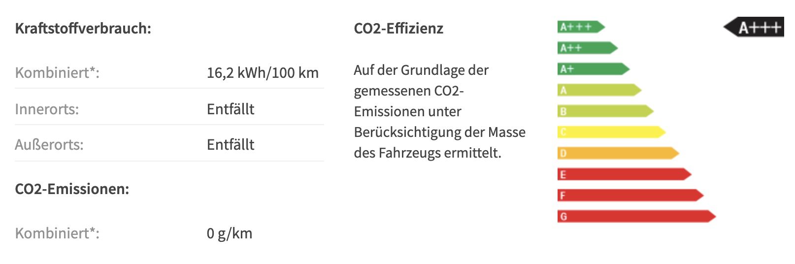 Privat: VW ID.5 Pro Elektro mit 174 PS für 279€ mtl.   LF: 0.65
