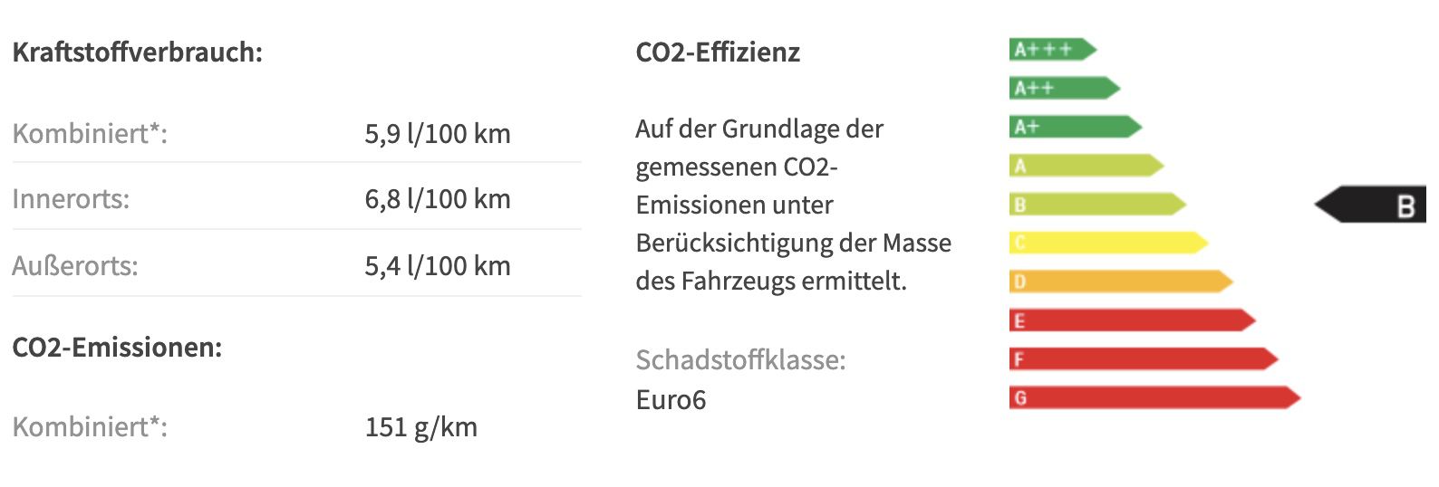 Privat: Renault Koleos Intens mit 160 PS für 199€ mtl.   LF: 0.50