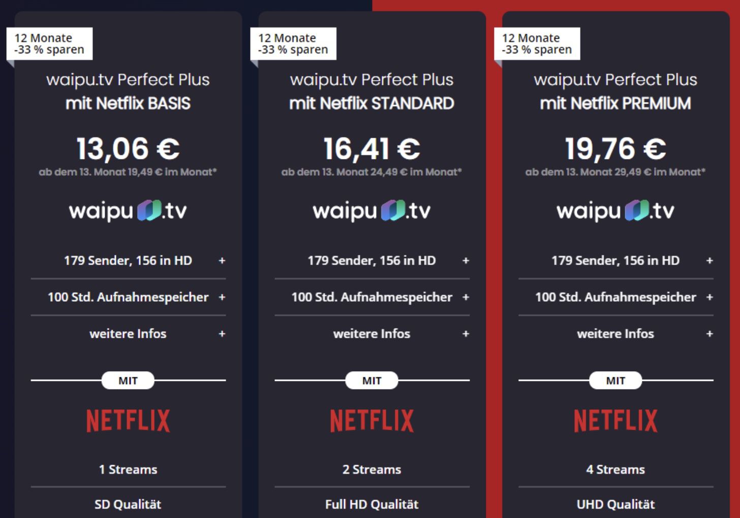 12 Monate waipu TV inkl. Netflix ab 13€ mtl.   auch mit Netflix Standard & Premium