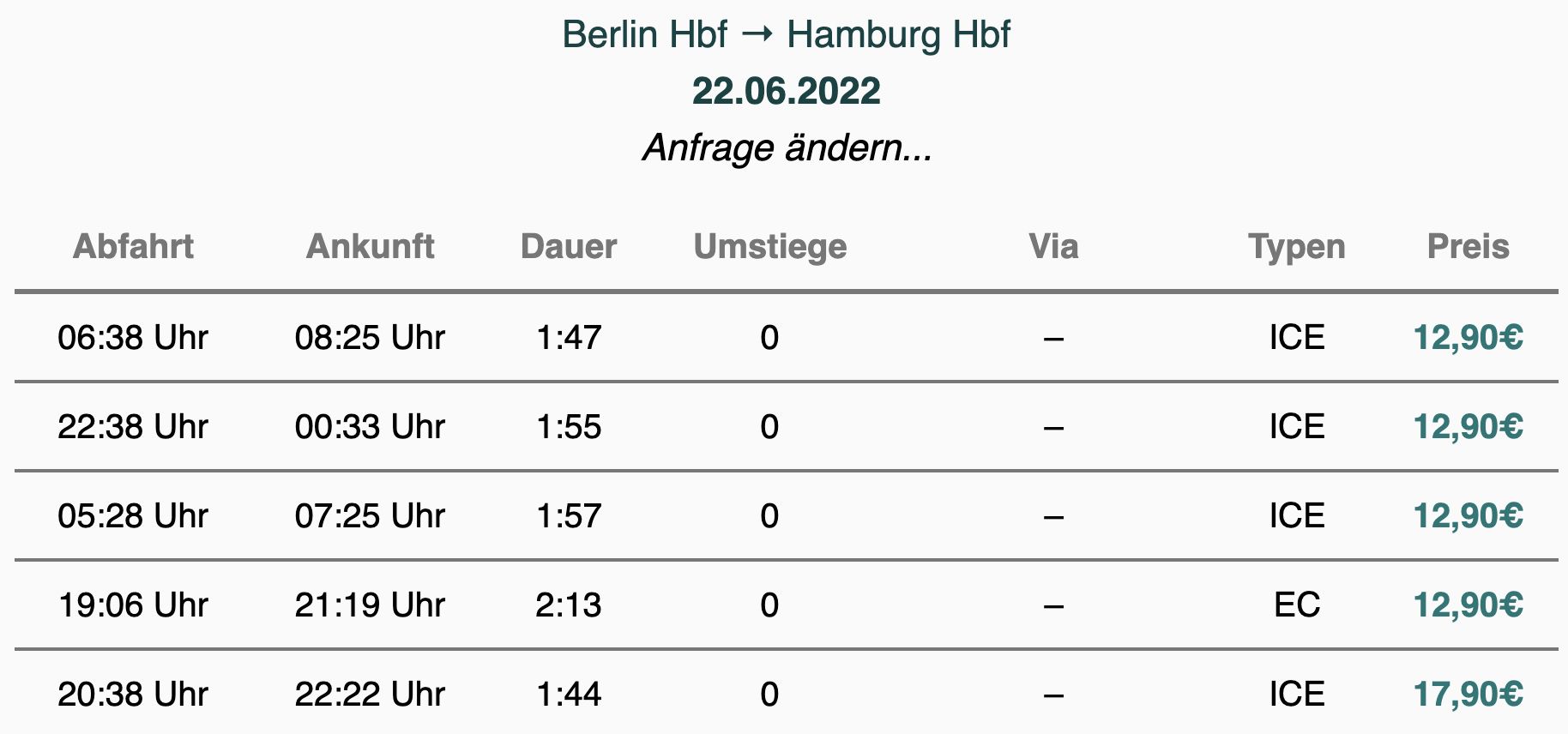 Deutsche Bahn Sparpreis Aktion   Fahrt ab 12,90€ in der 2. Klasse   mit BahnCard 25 ab 9,67€