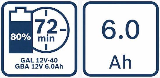 Bosch Starter Set: 2 x GBA 12V 6.0 Ah Akkus + GAL 12V 40 Ladegerät für 112,96€ (statt 135€)