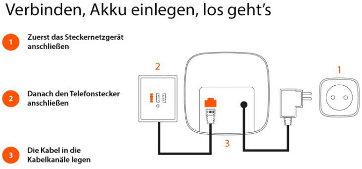 Gigaset AS690   einfaches DECT Schnurloses Telefon für 29,99€ (statt 45€)