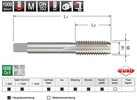 Ruko HSS Co 5   Gewindeschneidwerkzeug Satz 54 teilig für 339,59€ (statt 577€)