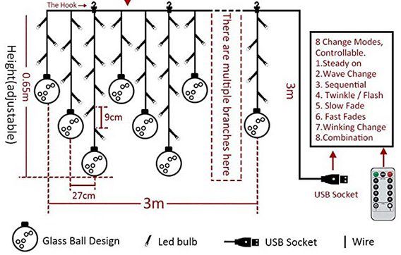 Verschiedene BLOOMWIN 3m Lichtervorhänge mit Fernbedienung in RGB, Warm  oder Kaltweiß für je 9€ (statt 18€)   Prime