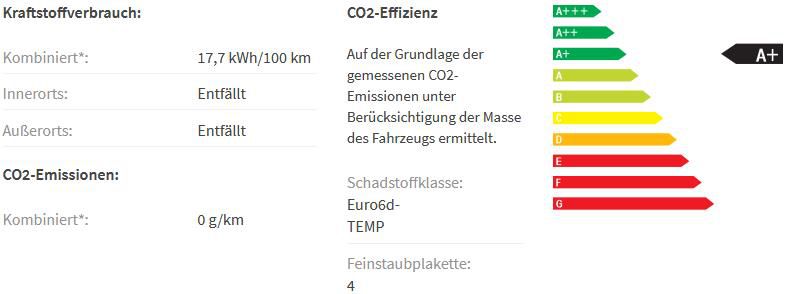 Privat: Nissan Leaf Acenta mit 150PS Elektro + Winter Paket für 139€ mtl.   LF: 0,50