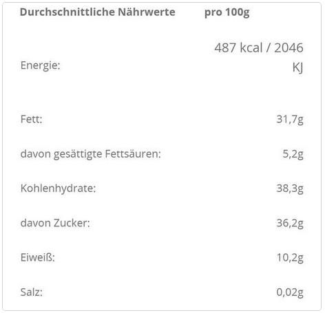 Niederegger Marzipan Schwarzbrot 300 g für 3,49€ (statt 9€)