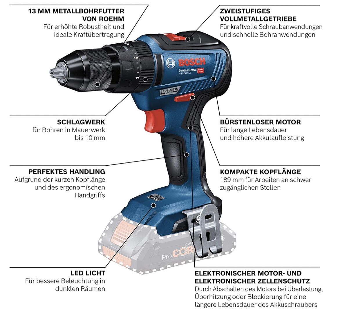 Bosch Professional GSB 18V 55 Akku Schlagbohrschrauber für 205,99€ (statt 241€)