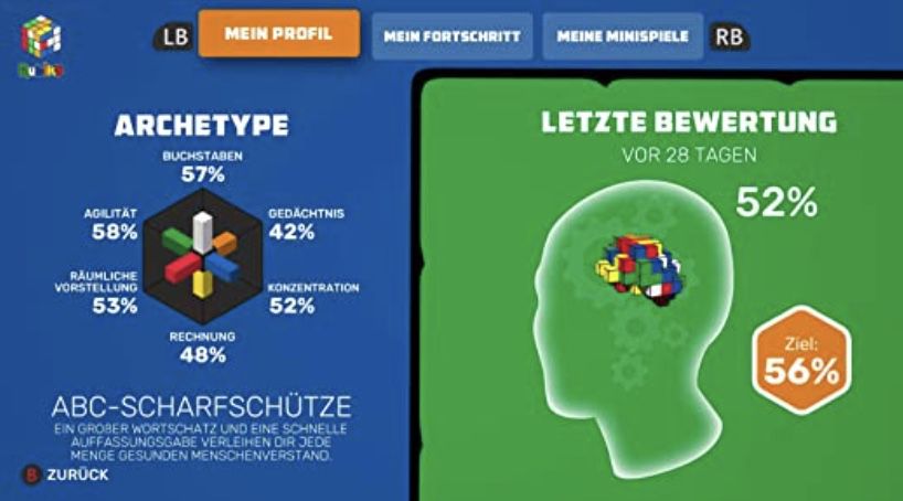 Professor Rubiks Gehirntrainer (Switch) für 17,99€ (statt 22€)   Prime