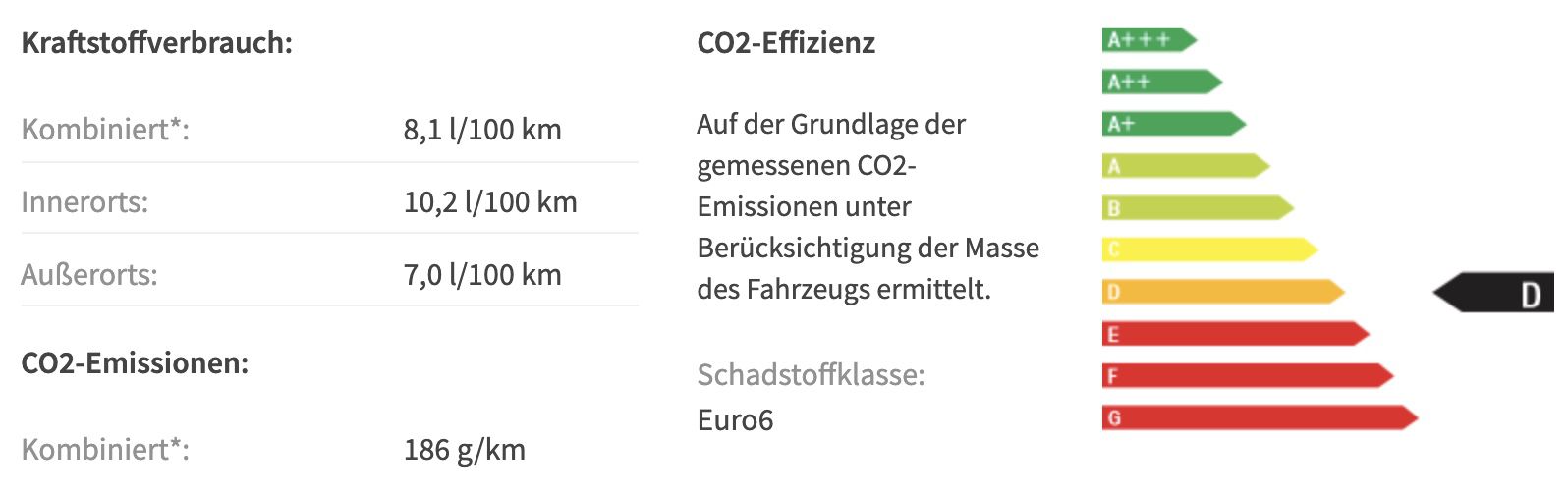 Privat: VW Tiguan R 4MOTION mit 320 PS für 384€ mtl.   kurzfristig verfügbar