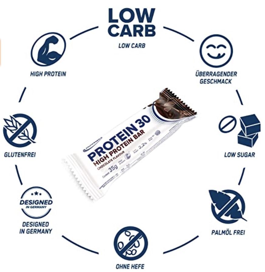 24er Pack IronMaxx Proteinriegel Geschmack Cookies and Cream ab 14,24€ (statt 22€)   Prime Sparabo