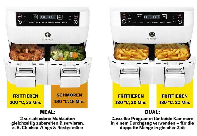 MAXXMEE Air Fryer 6 Programme 2 x 3,8L für 109,90€ (statt 150€)