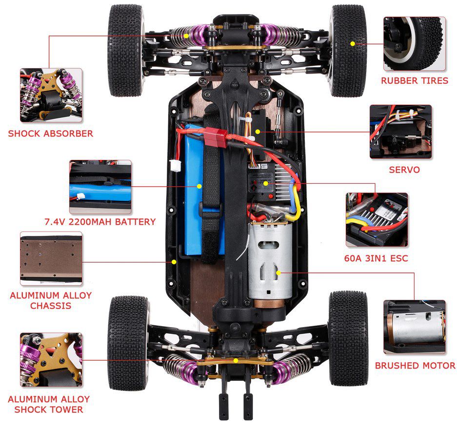 WLtoys 124019 RC Buggy mit bis zu 60 km/h inkl. 3 Akkus für 96,09€ (statt 133€)