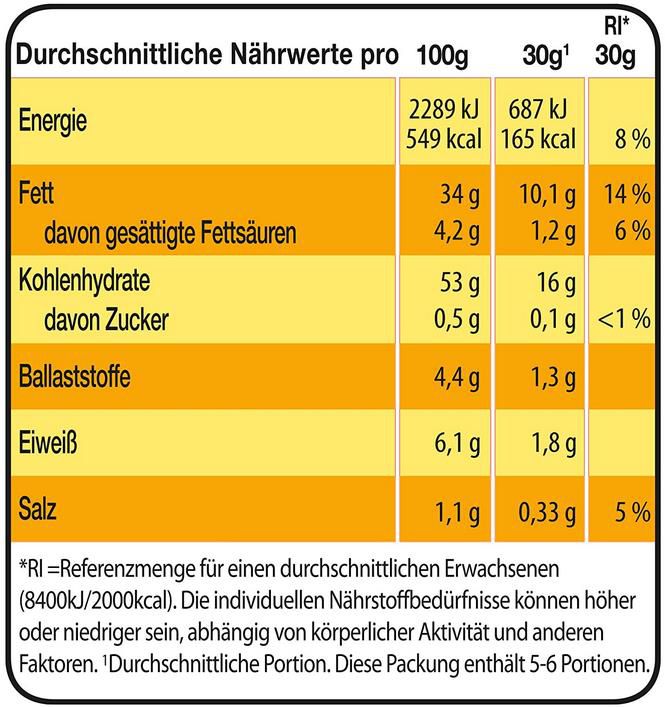 10er Pack Lays Superchips Gesalzen   175g Beutel für 11,92€ (statt 15€)   Prime