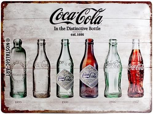 Nostalgic Art   Coca Cola – Bottle Timeline Retro Blechschild 30 x 40 cm für 8,99€ (statt 21€)   Prime