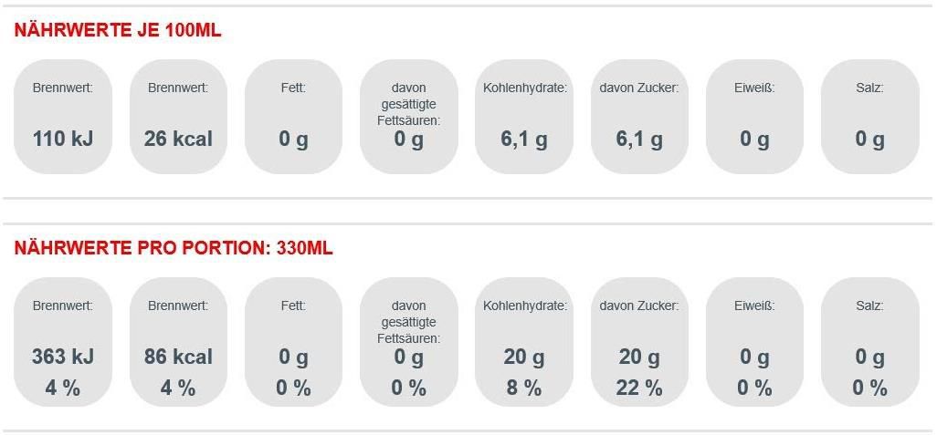 🥤 24x Fanta Mango & Dragonfruit 330ml Dose für 16,49€ (statt 23€)