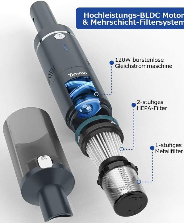 Timoxi Akku Handstaubsauger mit 15.000Pa Saugleistung und 120W für 49,99€ (statt 100€)