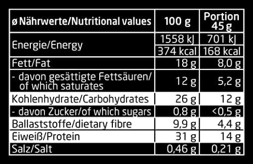 15x Layenberger 3K Protein Bar Crunchy Dark Chocolate (je 45g) für 18,47€  & Brownie Caramel für 20,54€ (statt 28€)