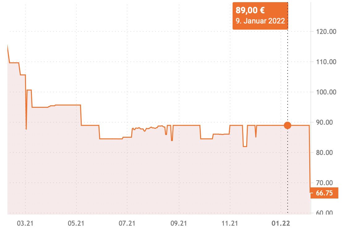 Diesel Herrenuhr mit 46mm Gehäusegröße für 66,75€ (statt 89€)