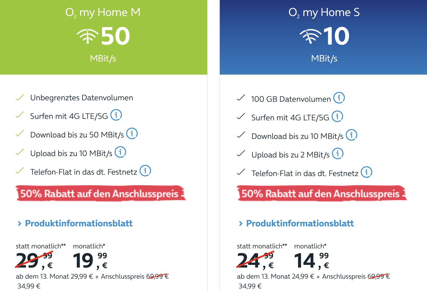 o2 myHome Homespot LTE/5G Tarife (DSL Alternative) ab 14,99€ mtl. + keine Anschlussgebühr