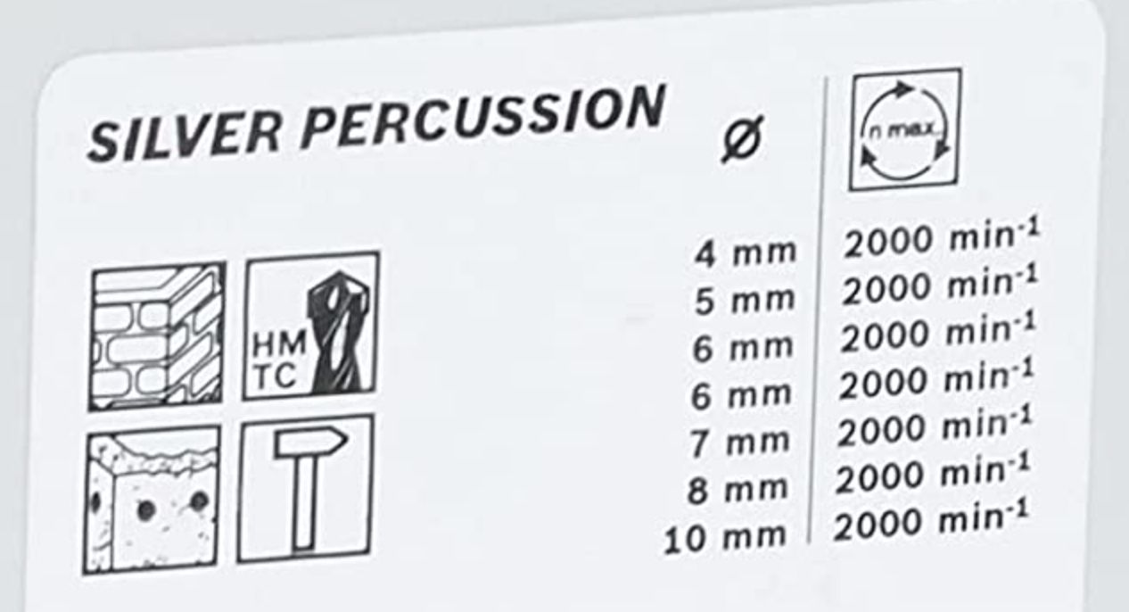 Bosch Professional 7 teiliges CYL 3 Betonbohrer Set ab 7,80€ (statt 11€)   Prime