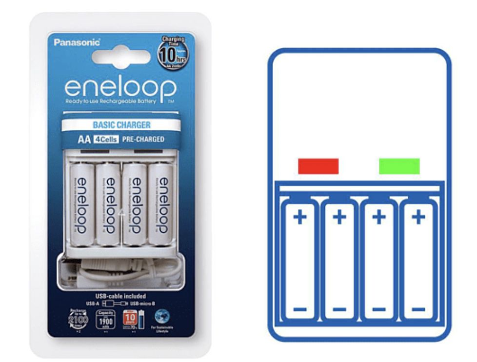 4x Panasonic eneloop AA Akkus (1.900 mAh) inkl. USB Ladegerät ab 9,99€ (statt 18€)