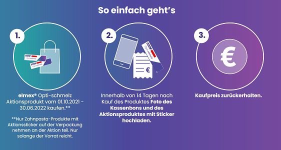 Verlängerung! elmex® Opti schmelz kostenlos ausprobieren