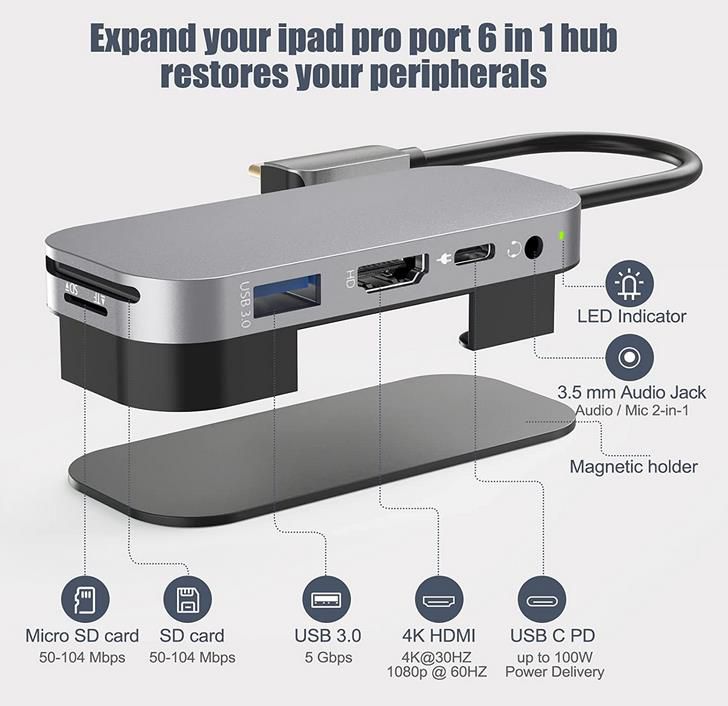 Floomp USB C Hub mit USB C Anschluss für iPad Pro 2018 / 2020 11 / 12.9 für 11,99€ (statt 24€)