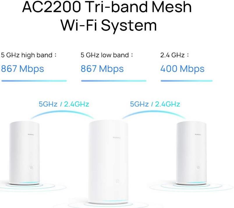 2er Pack Huawei ‎Ws5800 WiFi Mesh Router für 95,04€ (statt 164€)