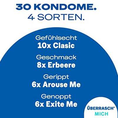 Durex Überrasch‘ Mich Box mit 30 Kondomen für 11,36€ (statt 16€)