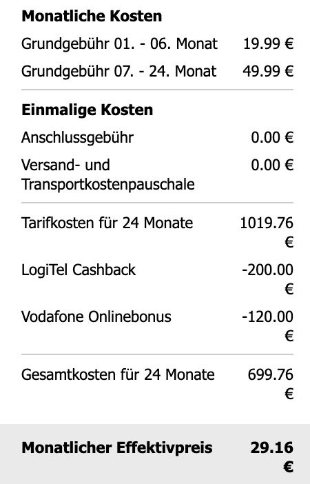 Vodafone Red Internet & Phone 1000 Cable für effektiv 29,16€ mtl. dank 200€ Geld zurück