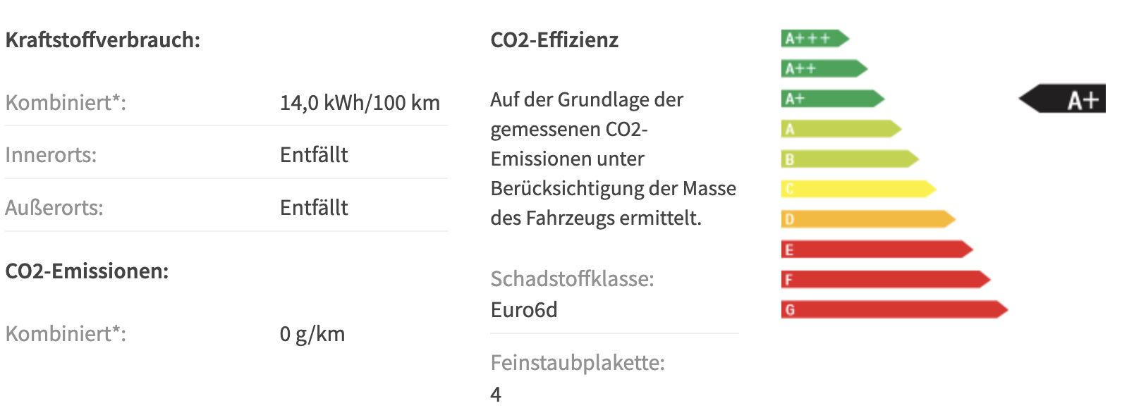 Privat: Fiat 500 E Action mit 95 PS für 129€ mtl. + GRATIS 500€ Deutsche Bahn Gutschein
