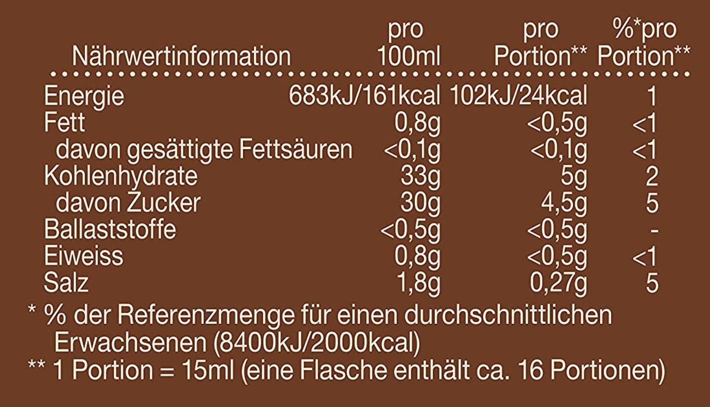 8x Hellmanns BBQ Sauce Original Grillsauce ab 12,69€ (statt 16€)   Prime