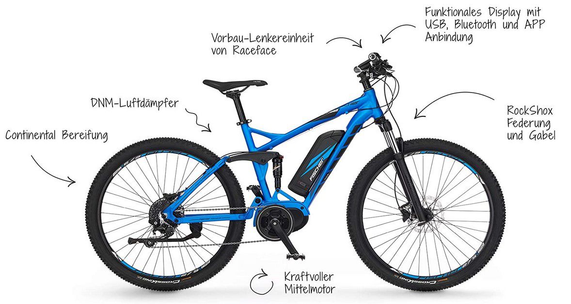 Fischer MTB EM 1862.1 eBike bis 160km Reichweite für 1.949€ (statt 2.150€)