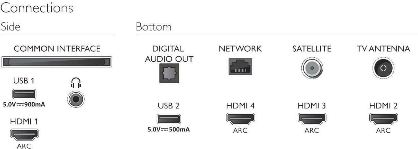 Philips 43PUS9235   43 Zoll UHD Ambilight smart TV für 539,10€ (statt 575€)