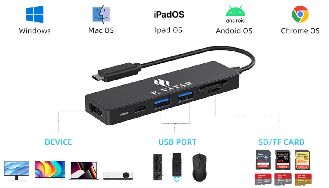 Familycrazy USB Dock 6in1 mit 4K und OTG Unterstützung für 14,49€ (statt 29€)