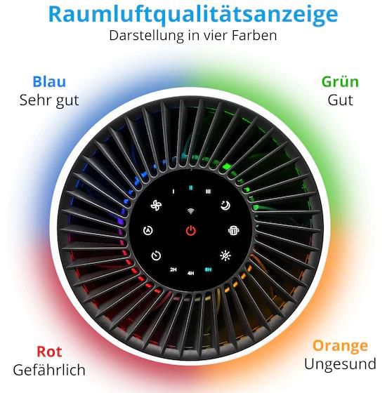 MEDION MD 10171 Luftreiniger mit App Steuerung, Touch Bedienfeld und HEPA Filter für 102,94€ (statt 130€)